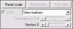 2D a*b* plot Display options 2D a*b* plot Display options