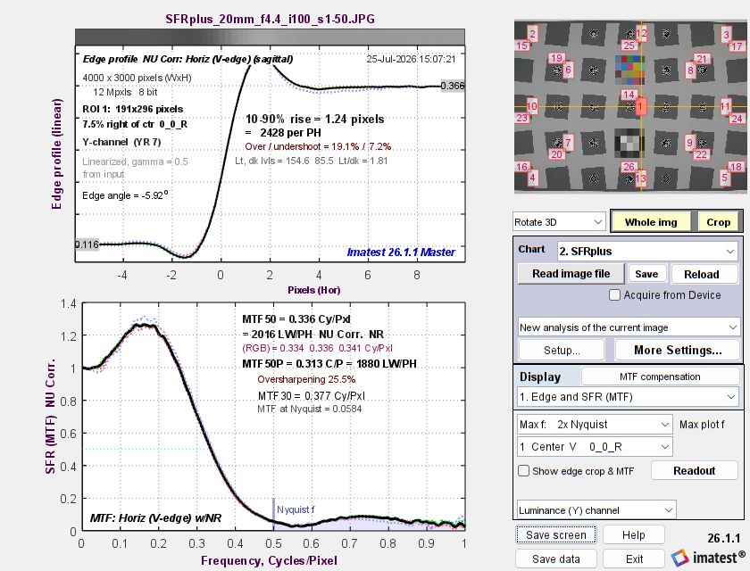 Imatest Reschartw window showing MTF plot