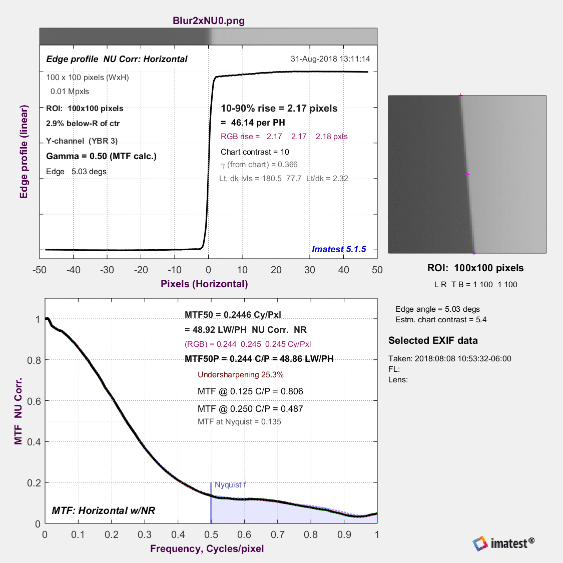 NonuniformitySFR-corrected.gif