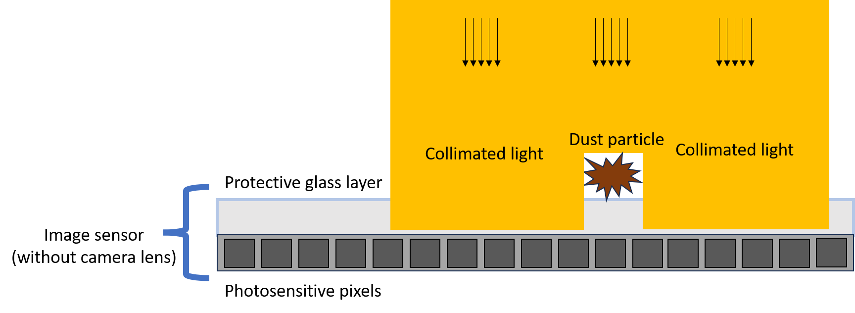 collimated_diagram.png