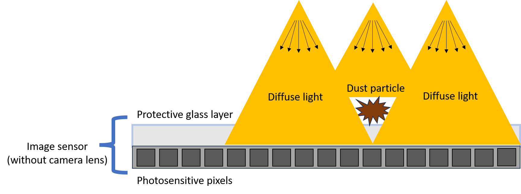 diffuse_diagram.png