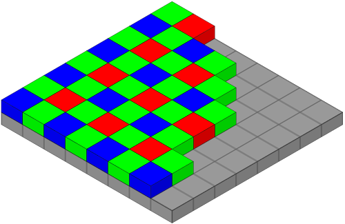 Bayer_pattern_on_sensor.svg.png