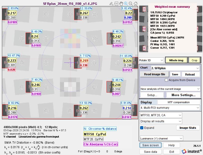 SFRplus_results_multi