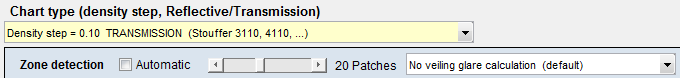 Stepchart_zone_setting
