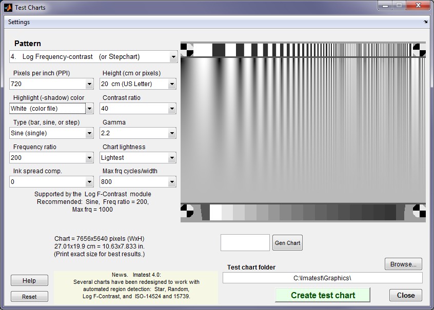 rescharts_testcharts_logfC