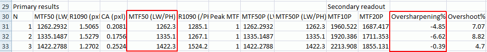 Skype_SFRplus_CSV