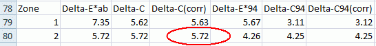 Skype_skin_color_Delta_C_CSV