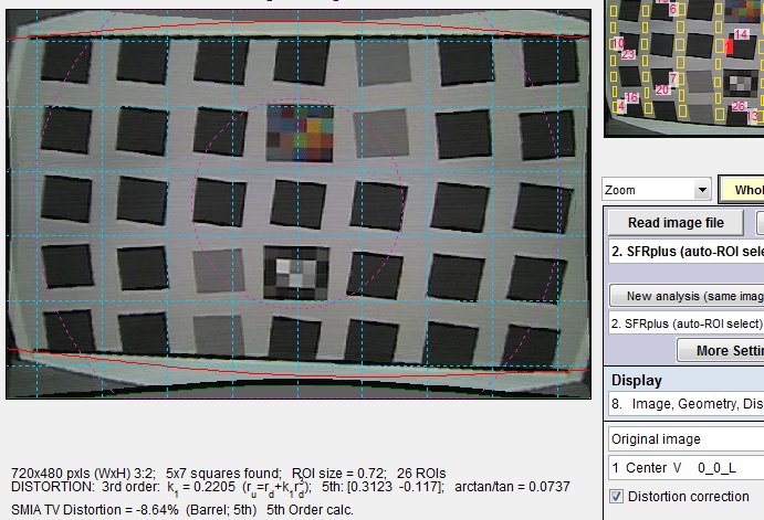 sfrplus_predistorted-params_0_distortion-corrected