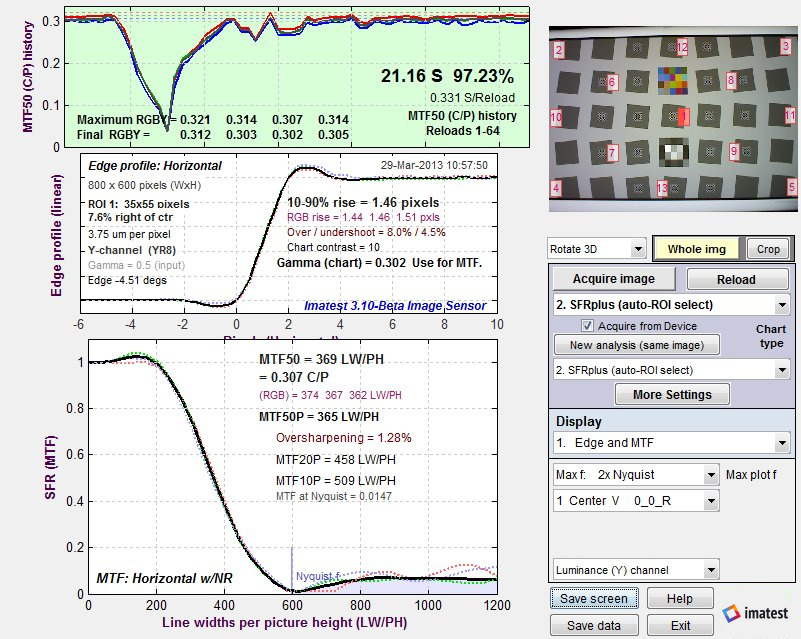 sfrplus_image_sensor_edge_MTF