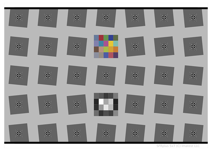 SFRPlus Test Charts