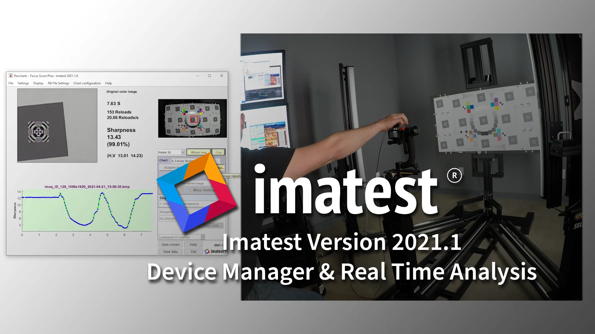Imatest 2021.1